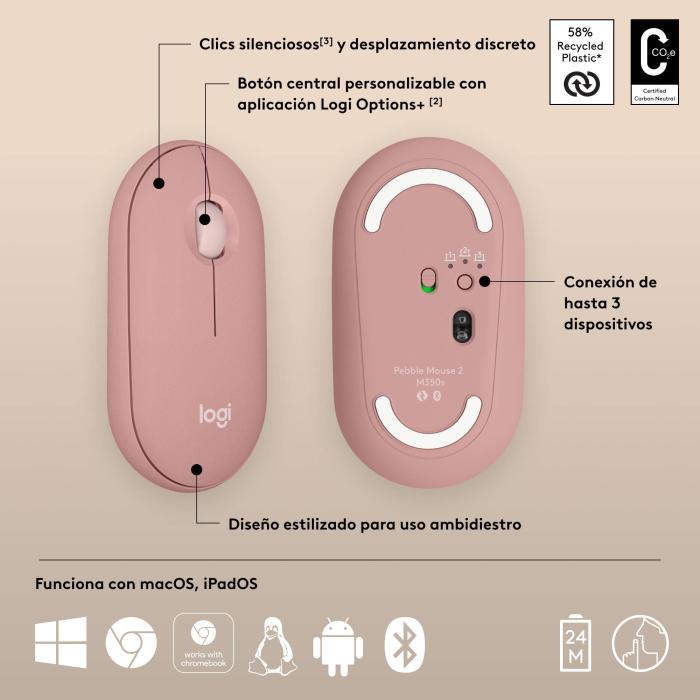 Imagen 7 del producto