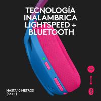 Imagen 8 del producto