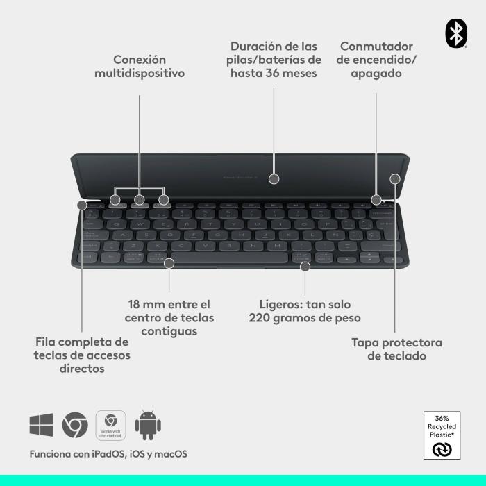 Imagen 6 del producto