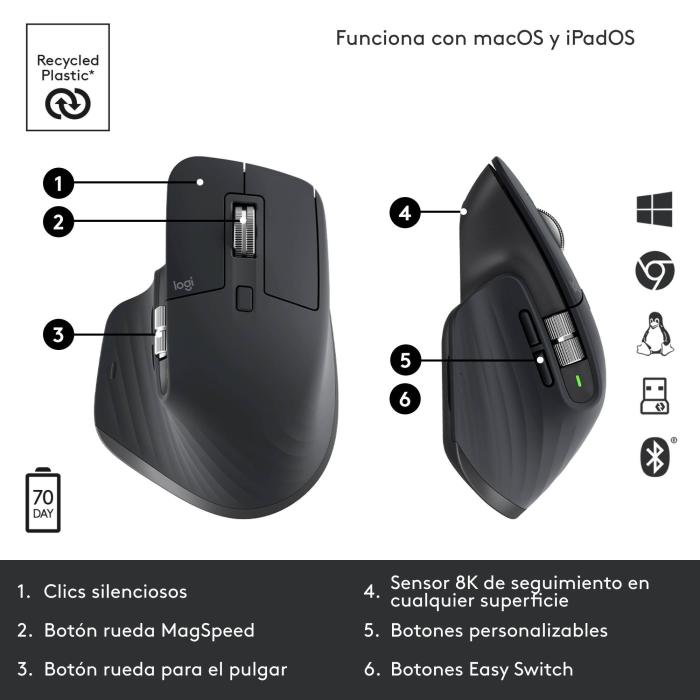 Imagen 6 del producto