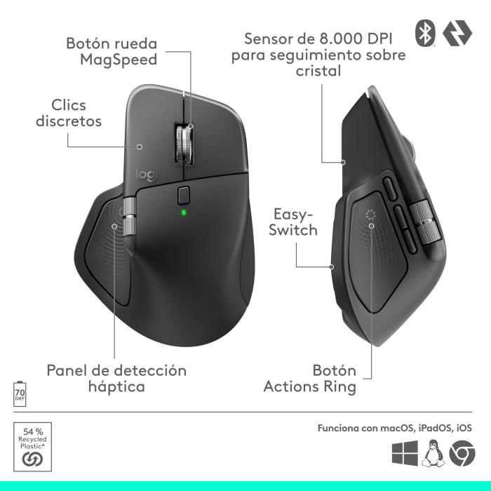 Imagen 54 del producto