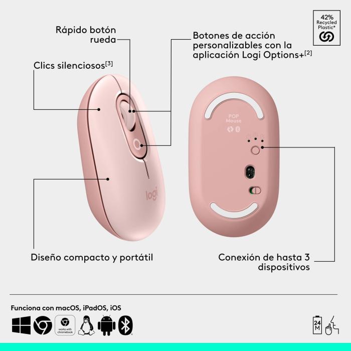 Imagen 6 del producto