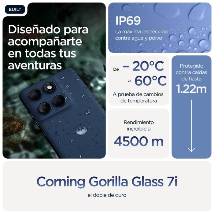 Imagen 37 del producto