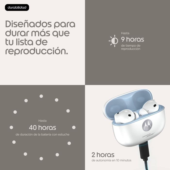 Imagen 29 del producto