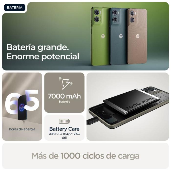 Imagen 31 del producto