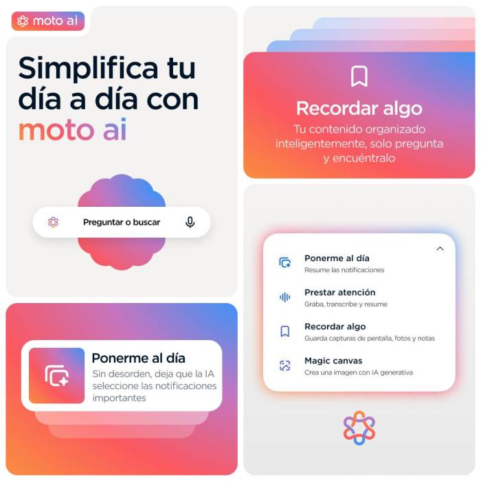 Imagen 38 del producto