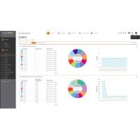 Imagen 8 del producto