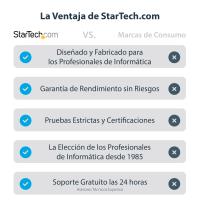 Imagen 9 del producto