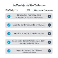 Imagen 10 del producto