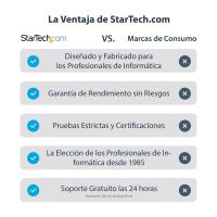 Imagen 9 del producto