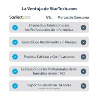 Imagen 12 del producto