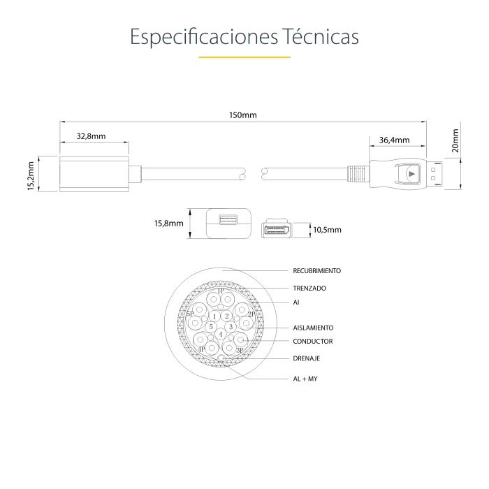 Imagen 6 del producto
