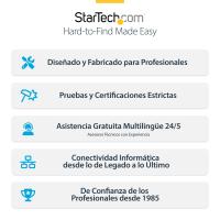 Imagen 29 del producto