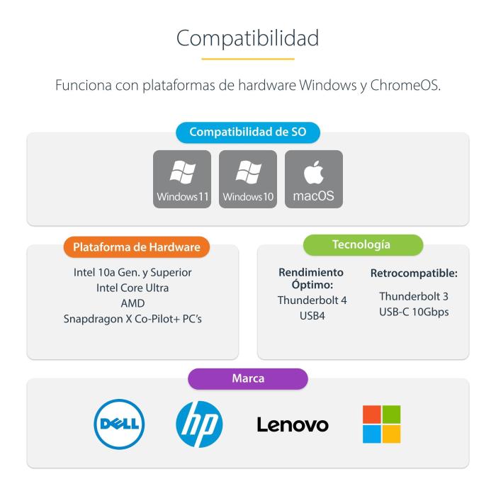 Imagen 17 del producto