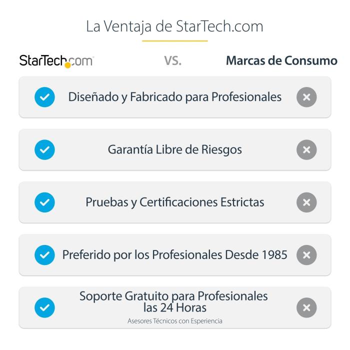 Imagen 20 del producto