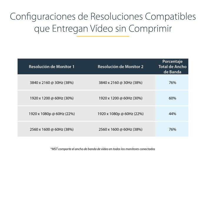 Imagen 19 del producto