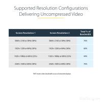 Imagen 14 del producto