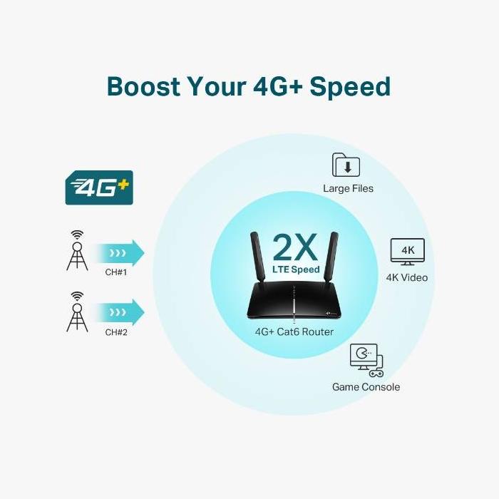 Imagen 4 del producto