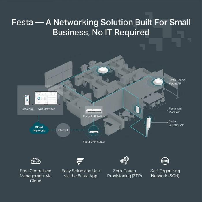 Imagen 7 del producto