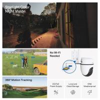Imagen 18 del producto