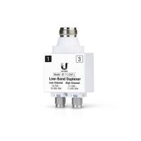 Ubiquiti AF-11-DUP-L adaptador de fibra óptica 1 pieza(s) Plata, Blanco