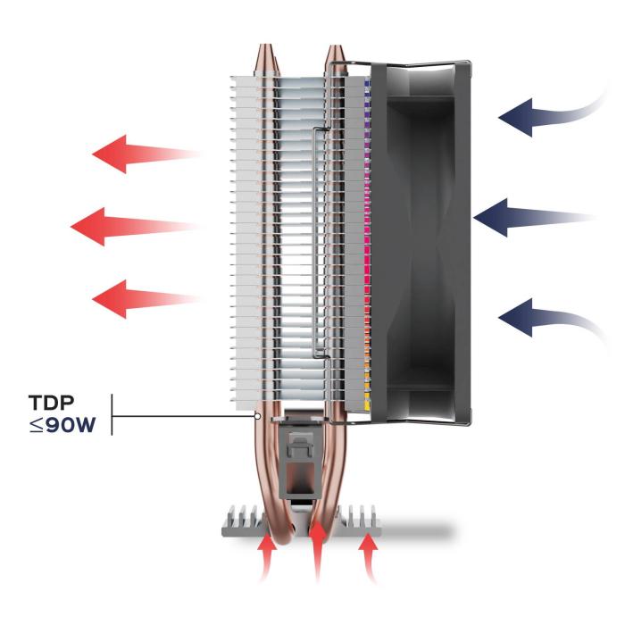 Imagen 13 del producto
