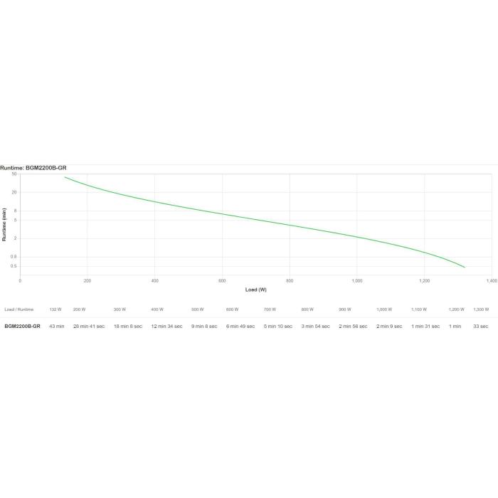 Image 13 numéro de produit