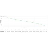 Image 13 numéro de produit