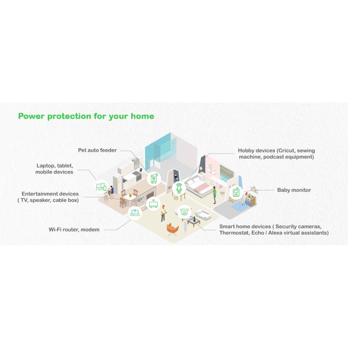 Image 8 numéro de produit