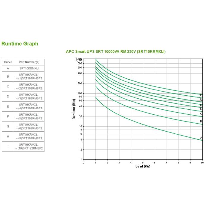 Image 3 numéro de produit