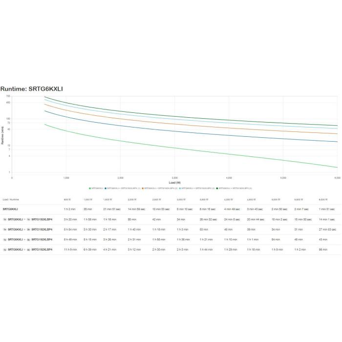 Image 5 numéro de produit