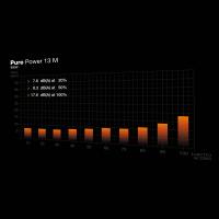 Image 11 numéro de produit