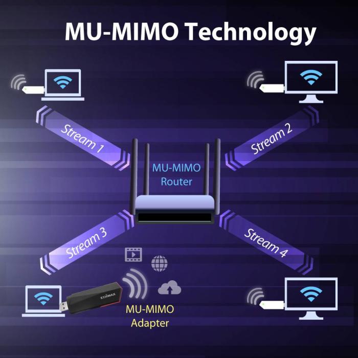 Image 7 numéro de produit