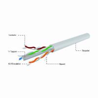 Image 3 numéro de produit