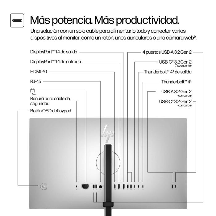 Image 6 numéro de produit