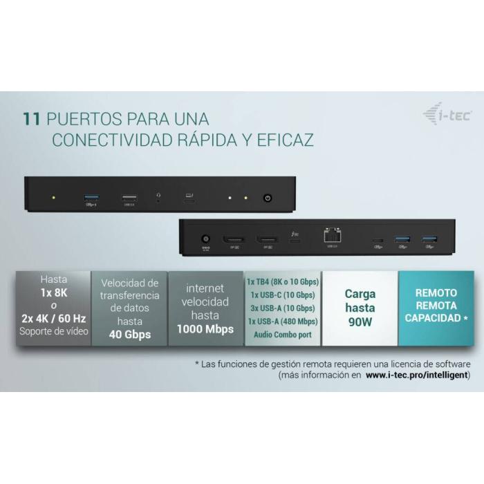 i-tec Thunderbolt 4 Intelligent Dual Display Docking Station + Power Delivery 90W — image 11 sur 26