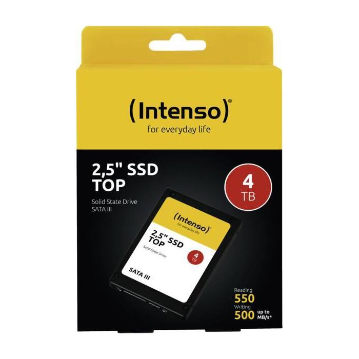 Image 2 numéro de produit