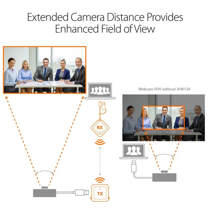 Image 15 numéro de produit