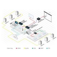 Image 3 numéro de produit