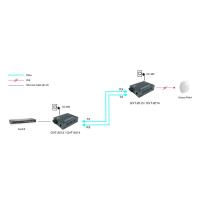 LevelOne GVT-2014 convertisseur de support réseau 1000 Mbit/s 1310 nm Monomode Gris, voir l’image 7 sur 14