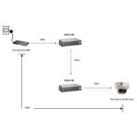 LevelOne POR-0100 adaptateur et injecteur PoE, voir l’image 5 sur 5