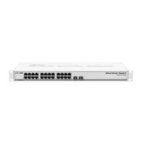 Mikrotik CSS326-24G-2S+RM commutateur réseau Géré Gigabit Ethernet (10/100/1000) Connexion Ethernet, supportant l'alimentation via ce port (PoE) 1U Blanc