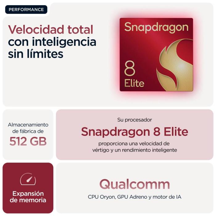 Image 72 numéro de produit