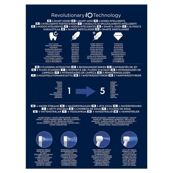 Image 4 numéro de produit