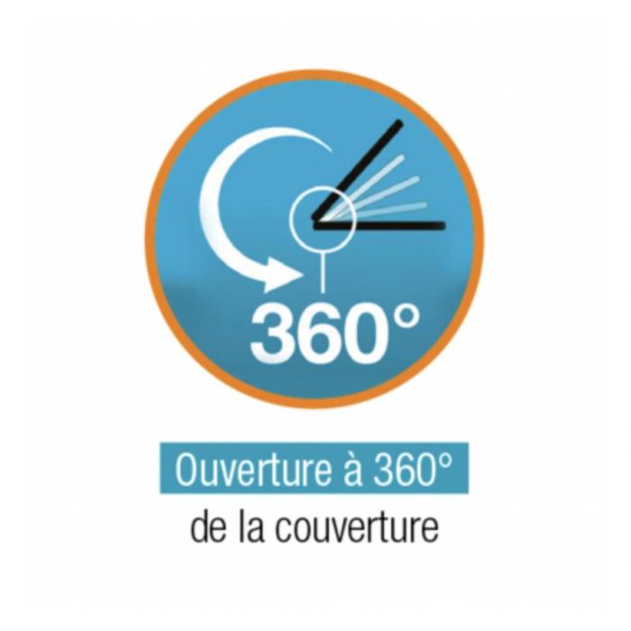 Image 3 numéro de produit