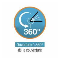 Image 3 numéro de produit