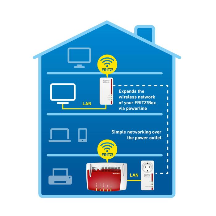 Image 4 numéro de produit