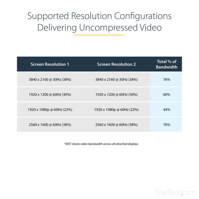 Image 14 numéro de produit