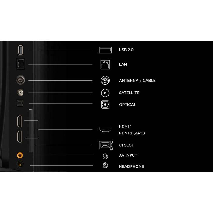 TCL S5L 32S5L TV 81,3 cm (32'') Full HD Smart TV Wifi Noir 300 cd/m² — image 5 sur 18