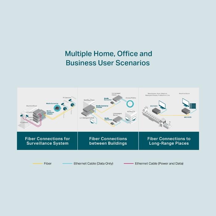 Image 8 numéro de produit